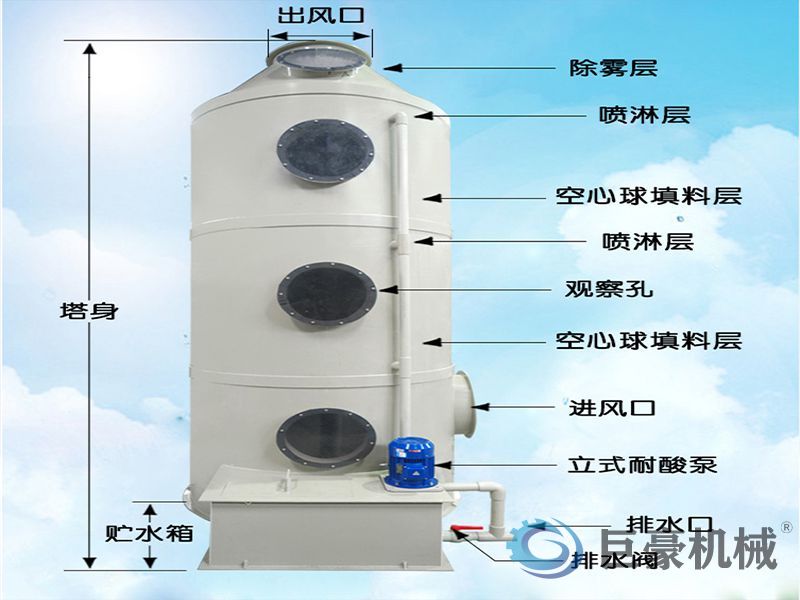 铁盘算盘网